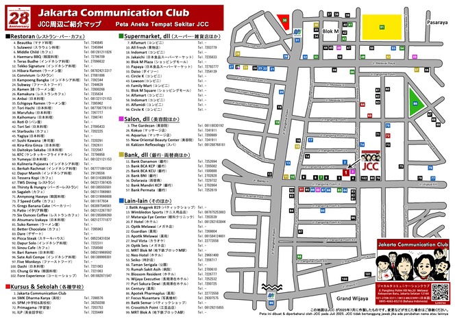 PETA ANEKA TEMPAT SEKITAR JCC (Juli 2025).jpg